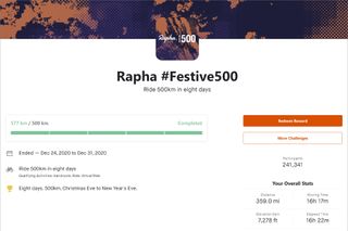 Rapha Festive 500 summary