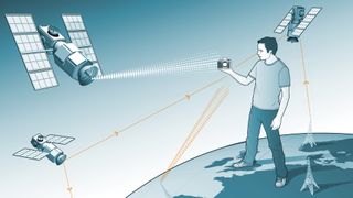 Illustration of a person holding a camera, standing on top of the Earth, with GPS satellites beaming location data to positioning towers