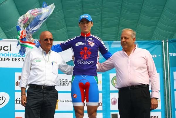 Salvatore Puccio (Italy) leads the points classification.