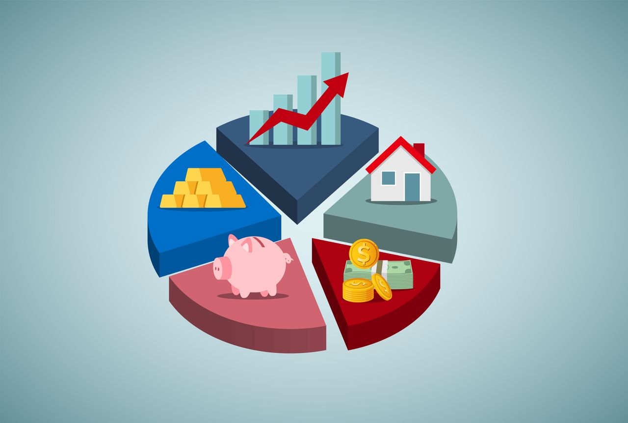 An illustrated image of a pie chart split into investment types including housing, stock market, and gold