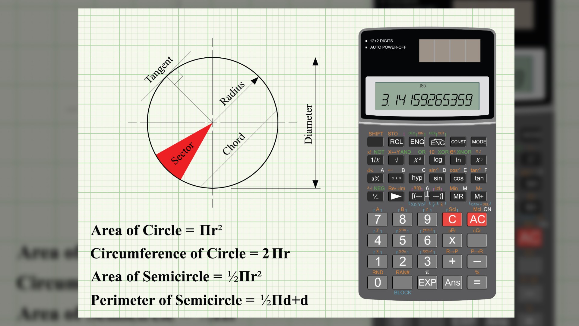 Circle geometry (pi equations)_Barry Barnes via Shutterstock