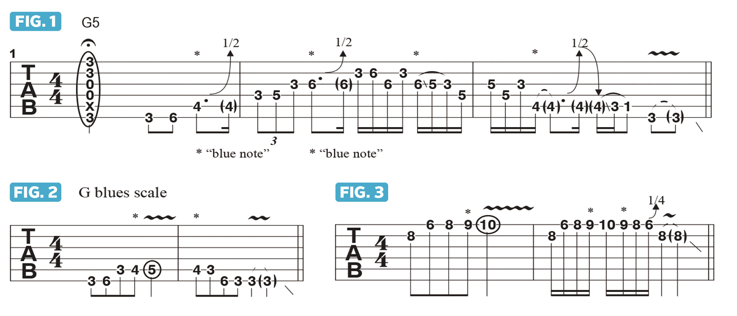GWM592 Jared James Nichols Lesson
