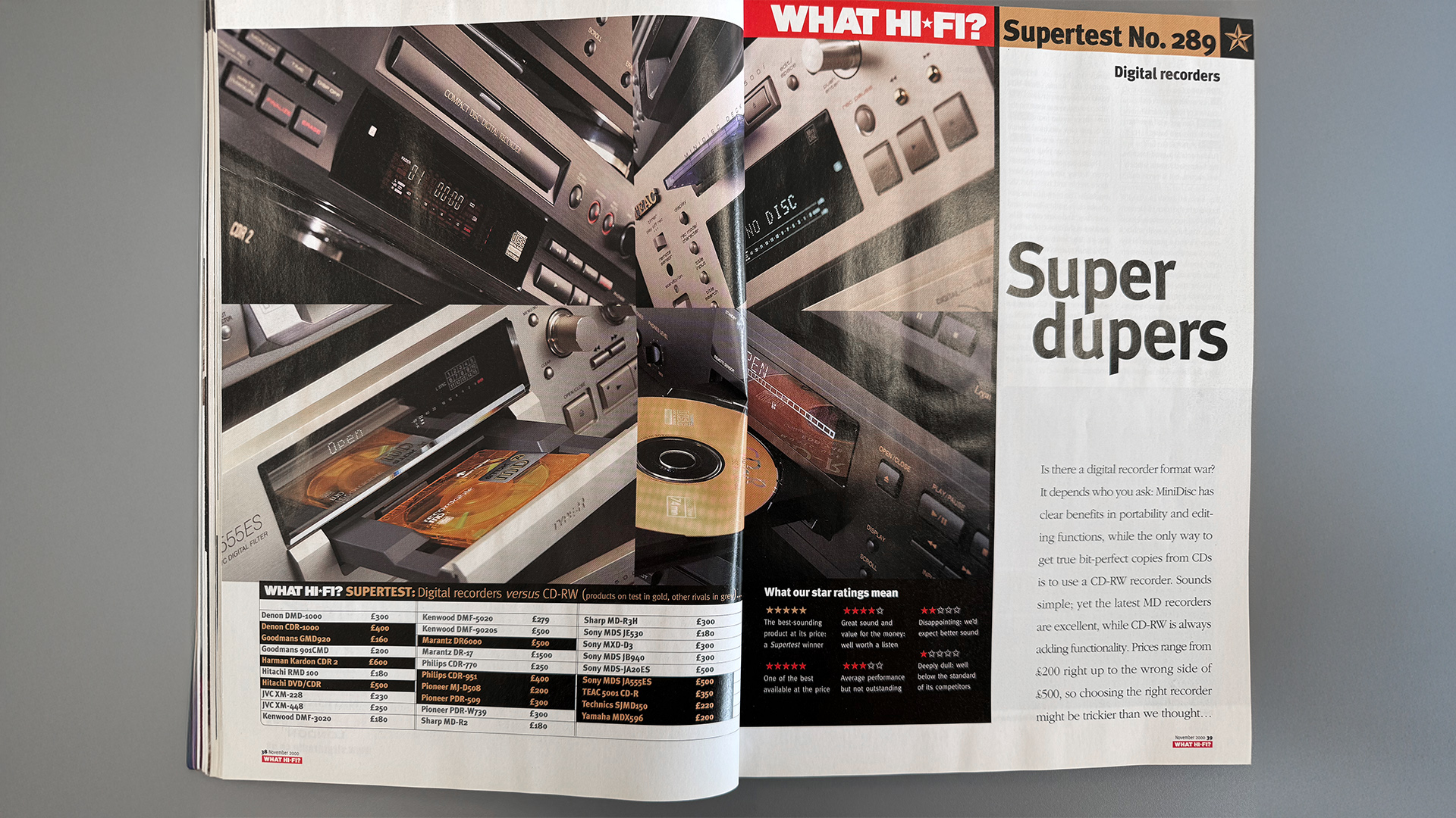 What Hi-Fi? November 2000 issue digital recorder supertest intro spread
