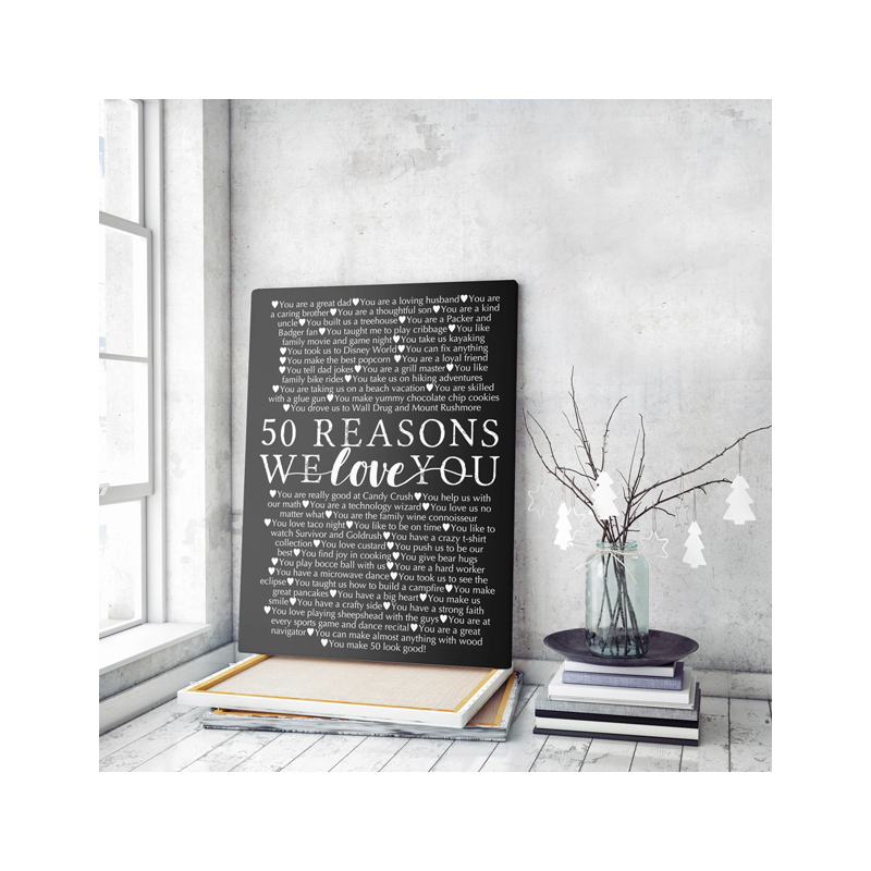 A 50th birthday gift idea for the woman who is much beloved is this 50 reasons why custom print