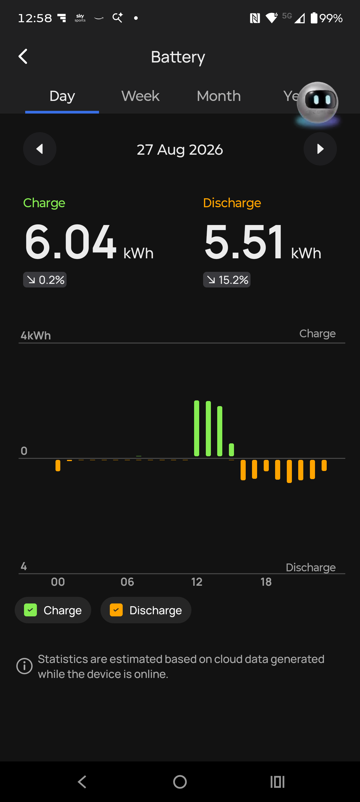 EcoFlow Stream Ultra X System