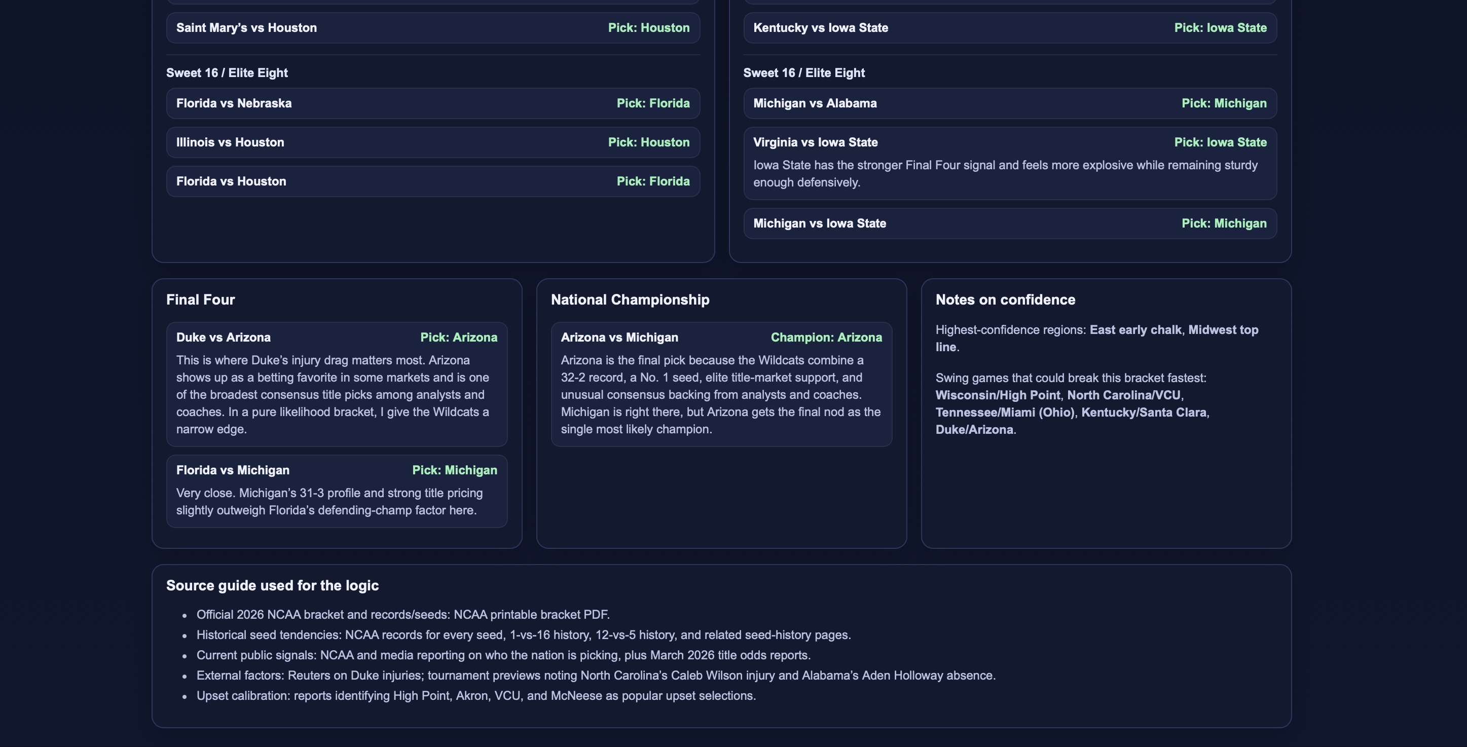 قام ChatGPT بإنشاء هذه الشريحة