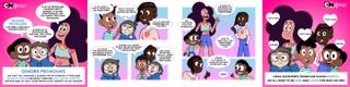 Gender pronouns comic strip