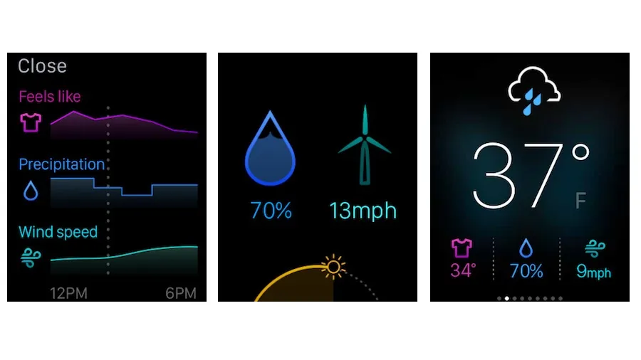 Yahoo Weather