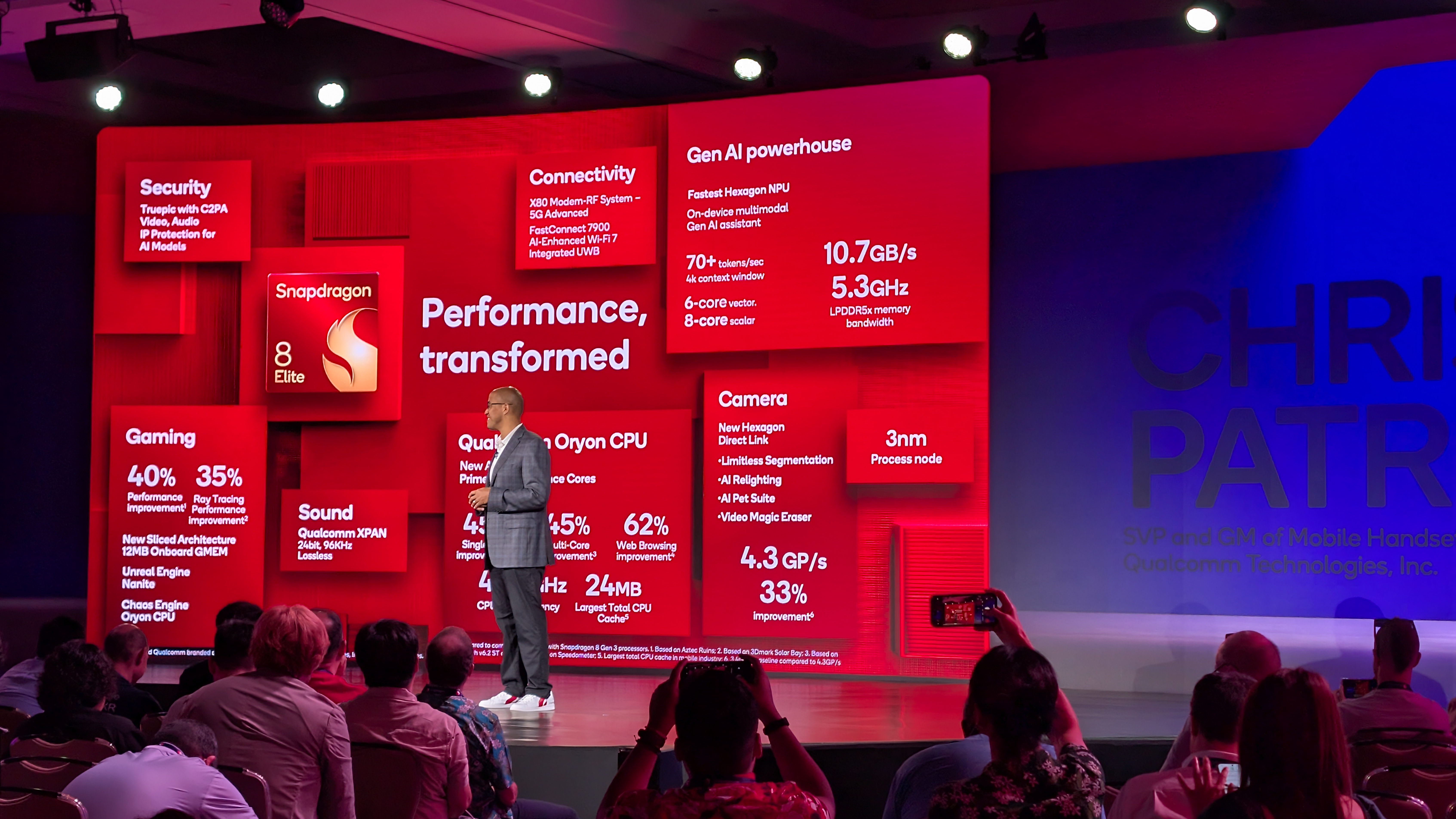 Qualcomm Snapdragon Summit keynote presentation with Chris Patrick