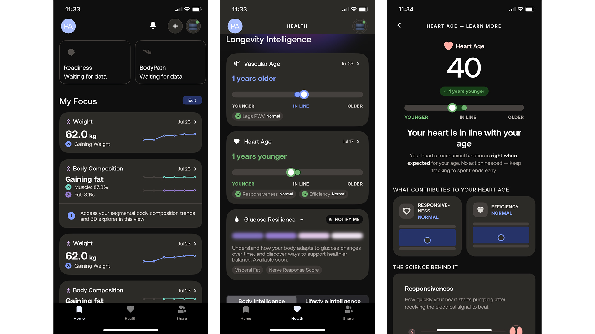 Withings BodyScan 2