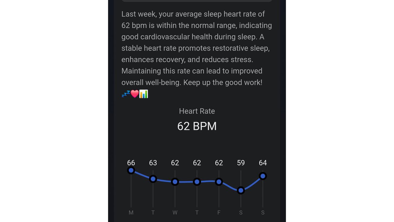 A screenshot of the weekly sleep heart rate report from the Zepp app