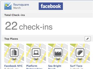Foursquare