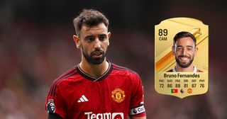 EA Sports FC: 10 best wonderkids to look out for in EA FC 24