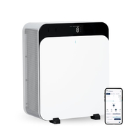 Blueair Classic Pro CP7i