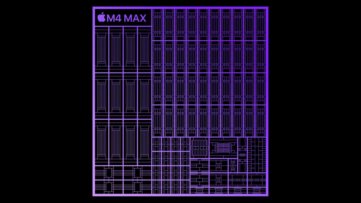 Apple’s M4 Max is the single-core performance king in Geekbench 6 — M4 Max beats the Core Ultra 9 285K and Ryzen 9 9950X