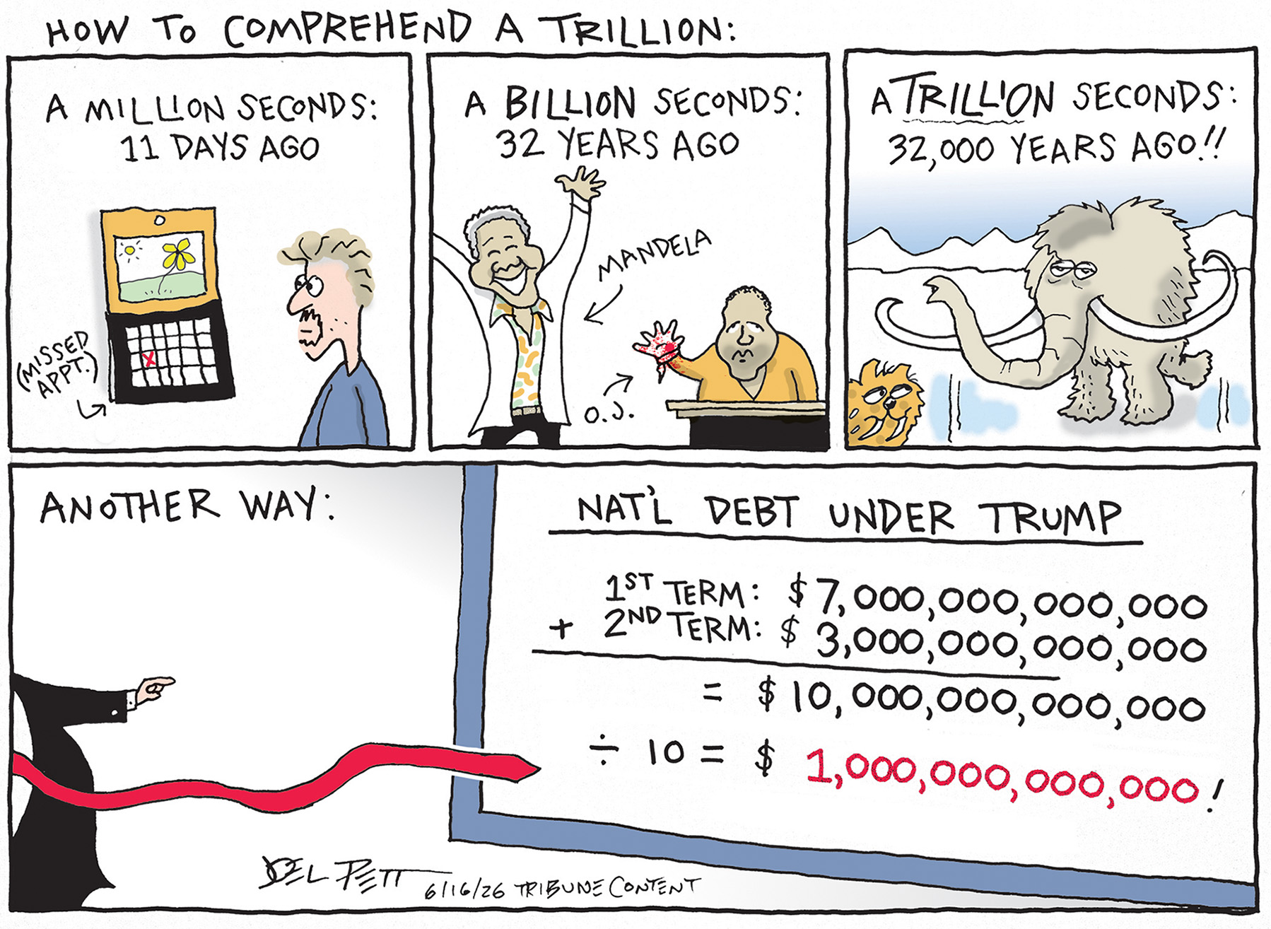 Political Cartoon