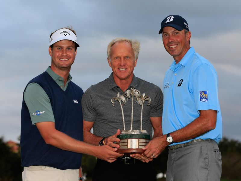 Harris English and Matt Kuchar defend QBE Shootout