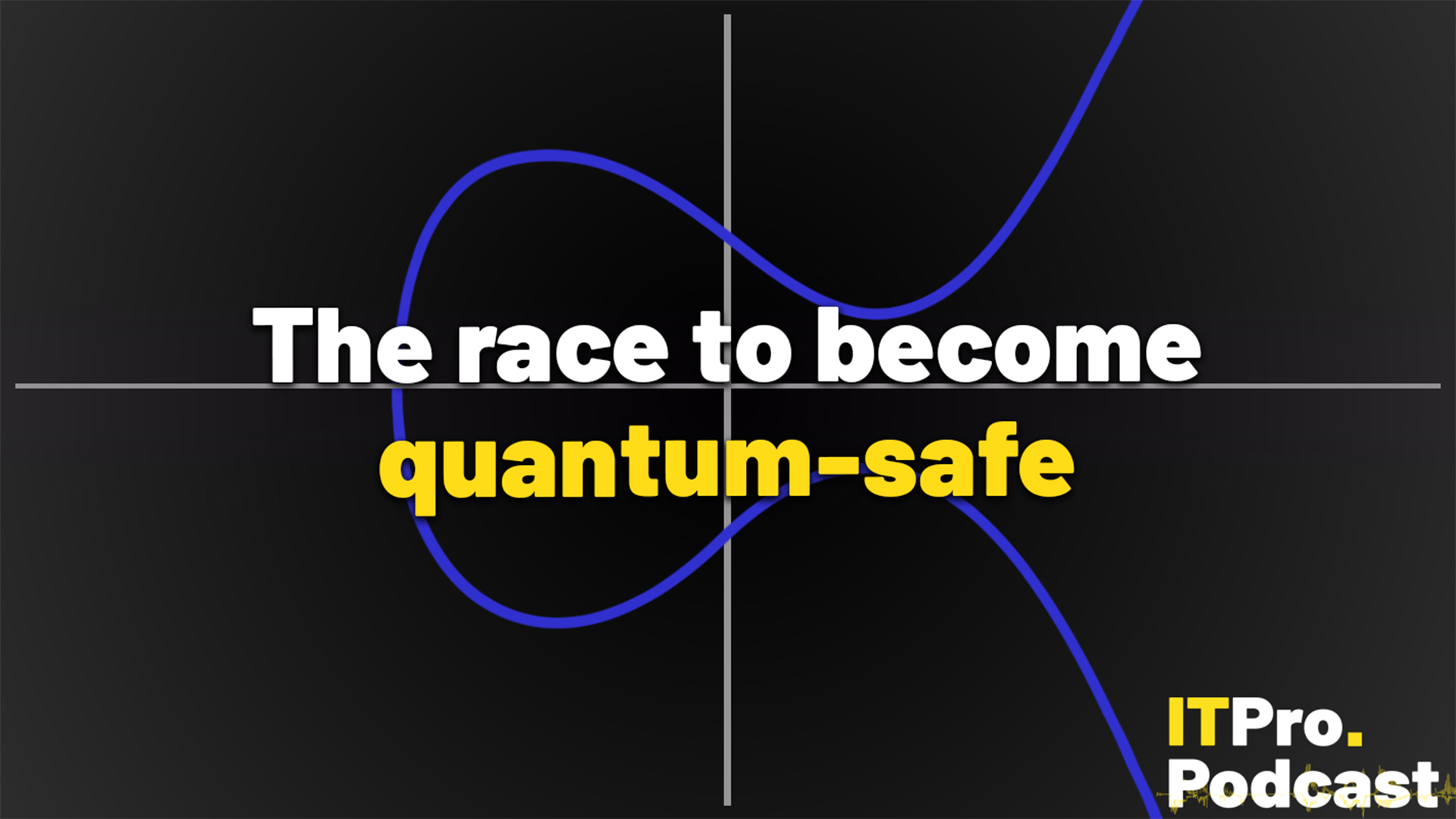 The text "The race to become quantum-safe" against a blue ECC graph, with the ITPro Podcast logo in the corner. The words "quantum-safe" are in yellow, the rest are in white.
