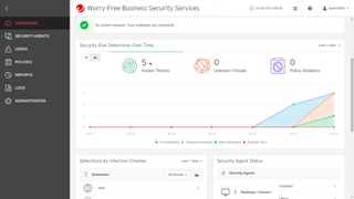 Trend Micro Worry-Free Services Advanced 1