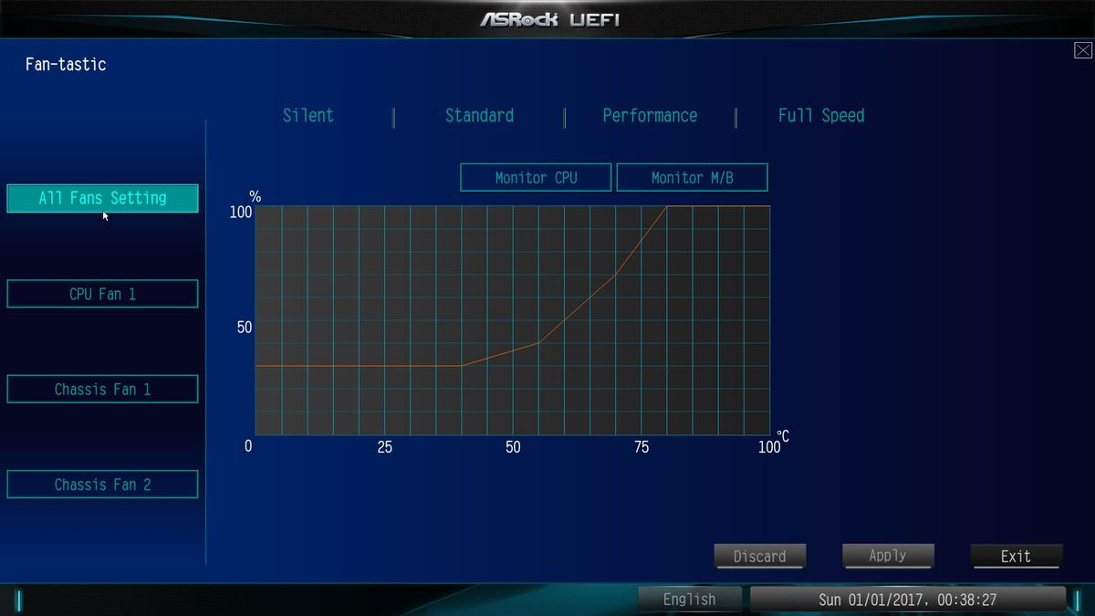 ASRock B550M-HDV