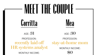 meet the couple