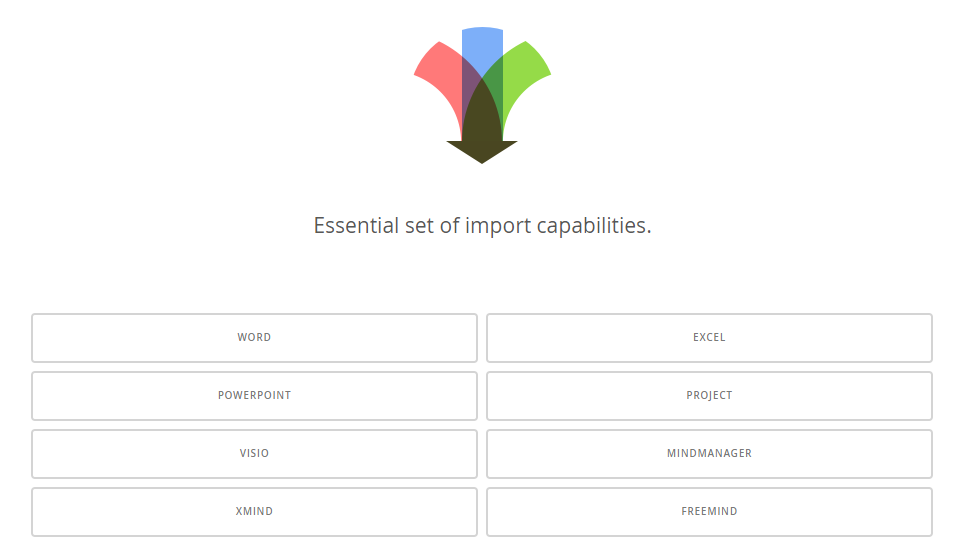 ConceptDraw Review—must-have Management Software | TechRadar