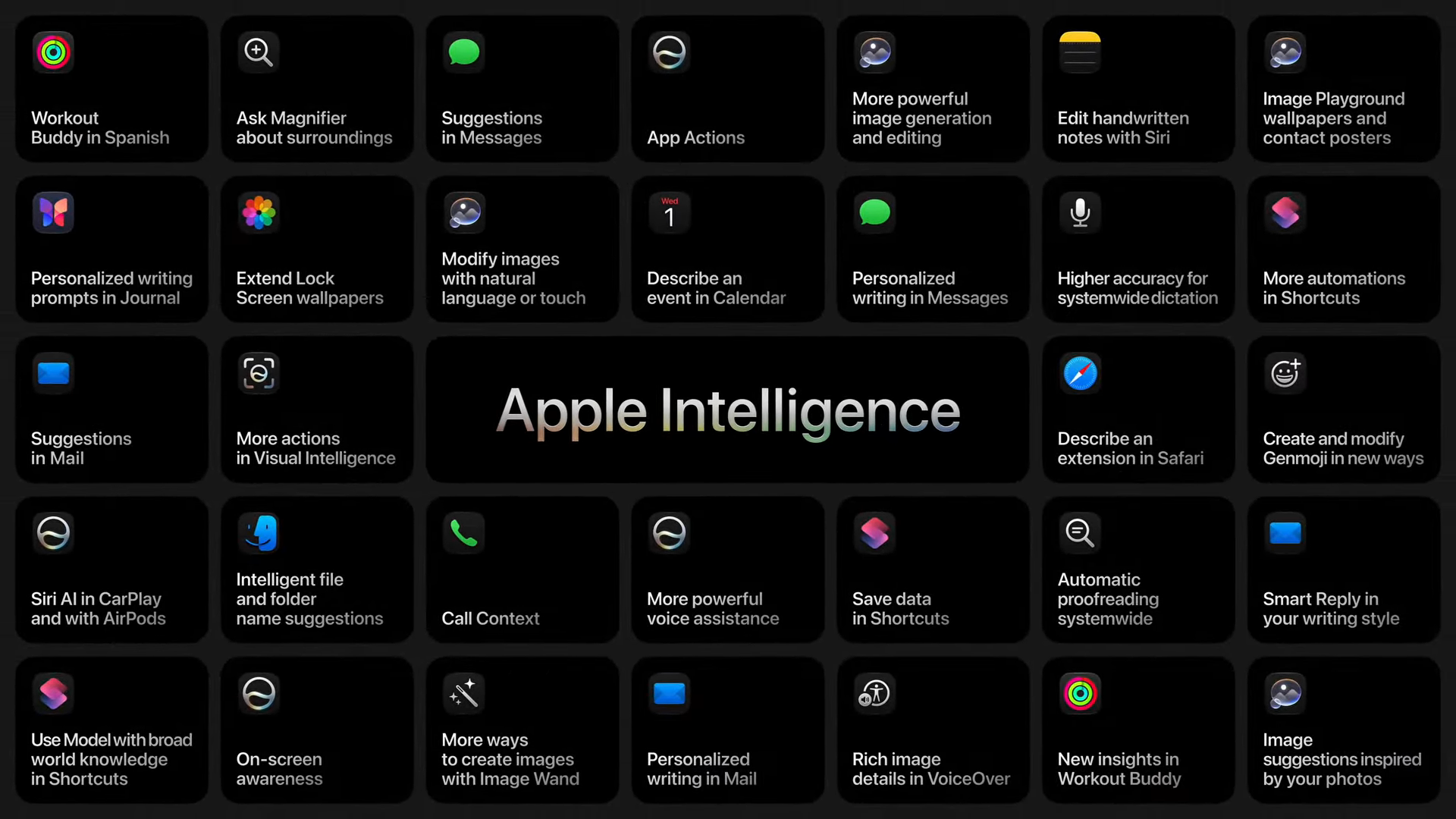 Apple Intelligence extended fact sheet at WWDC 2026