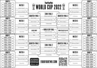 World Cup wall chart