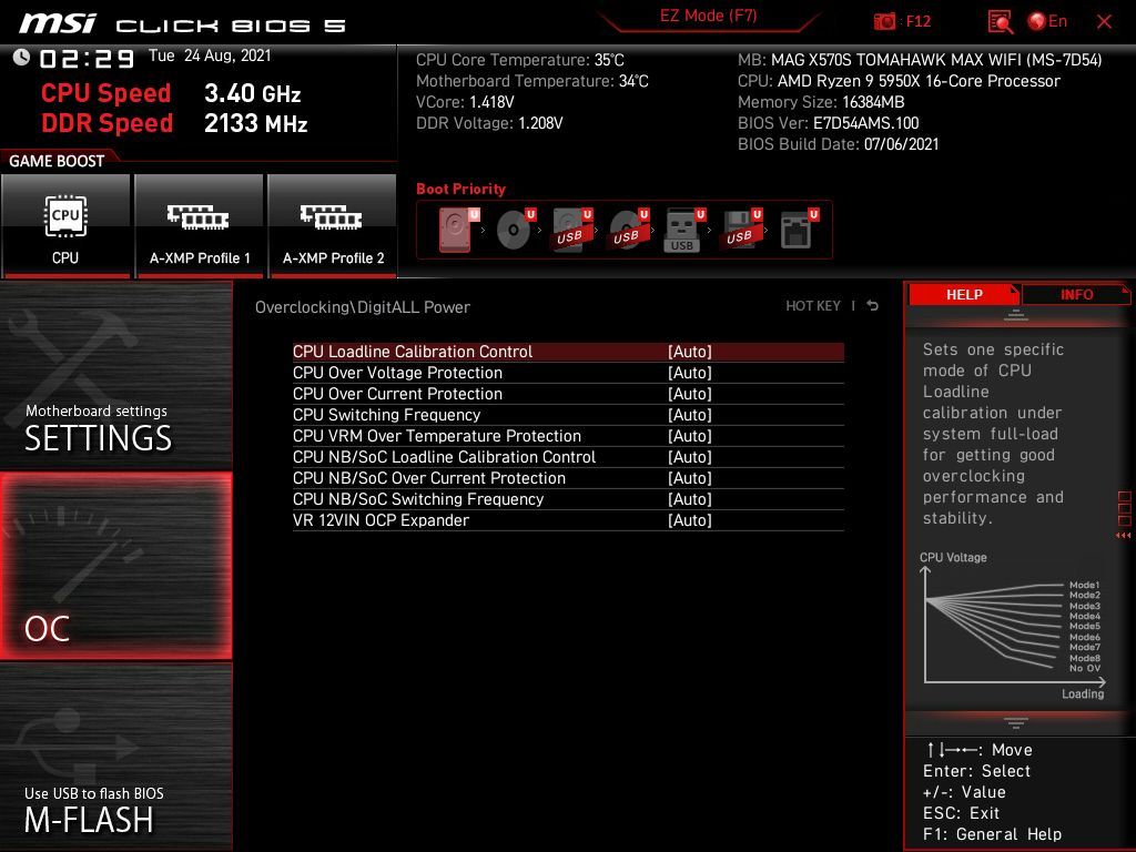 MSI MAG X570S Tomahawk Max WIFI
