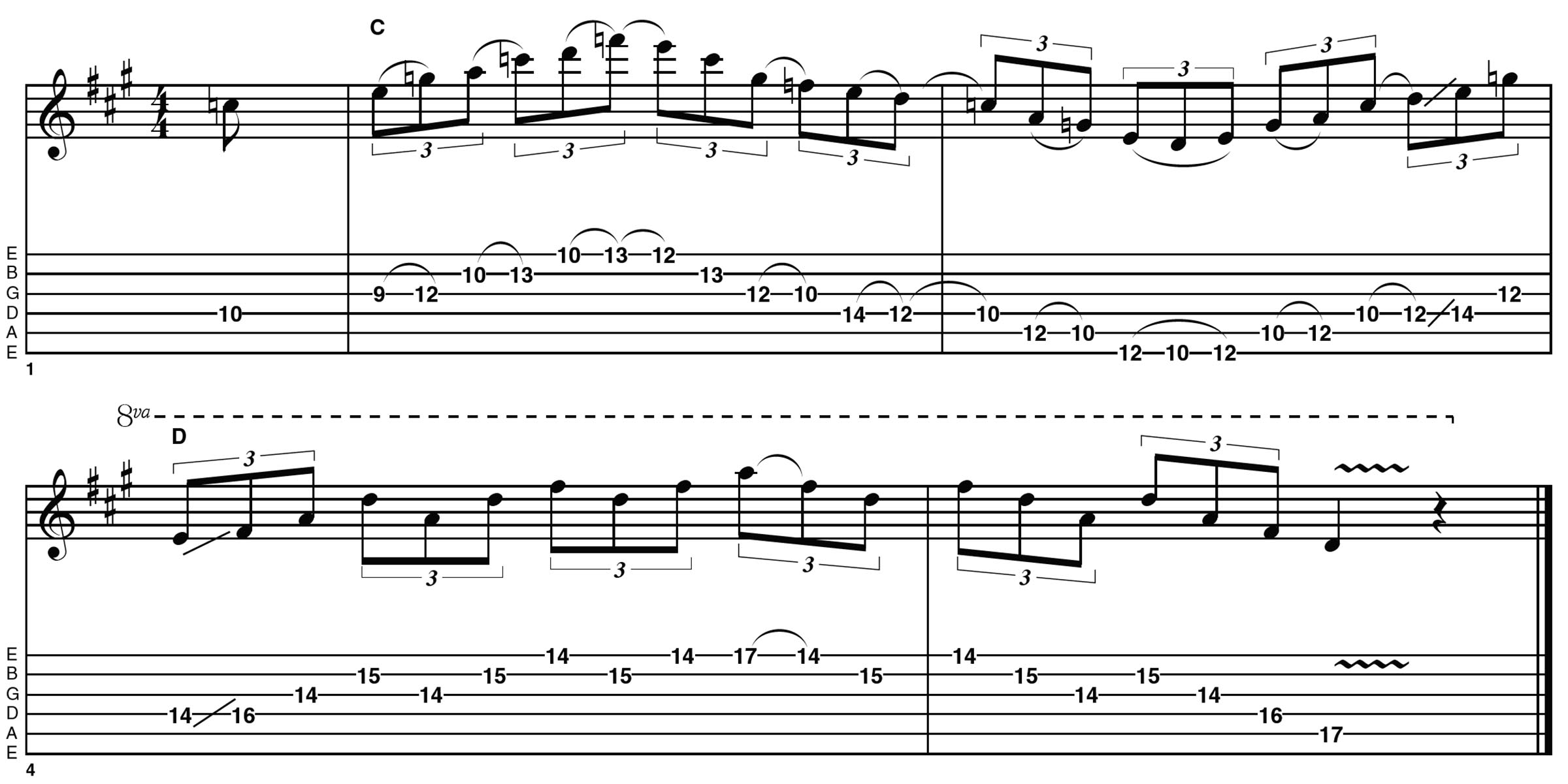 GIT542 Blues Lesson