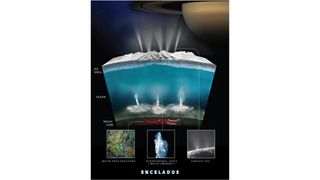 Artwork depicting a cutaway of Saturn's moon Enceladus, showing the ocean, the presence of hydrothermal vents, and the geysers of water vapor that are spewed into space.