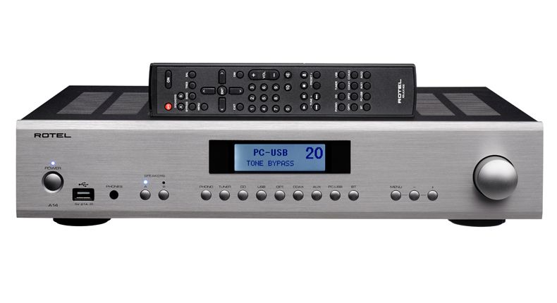 Rotel A14 review | What Hi-Fi?