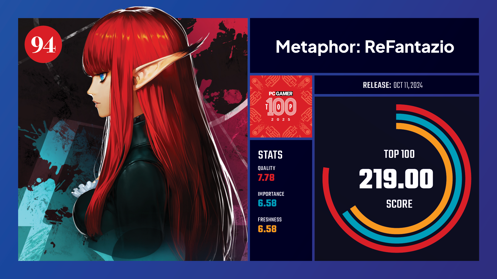 #94, Metaphor: ReFantazio