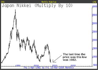 09-03-19-nikkei