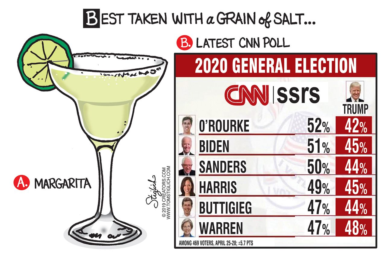 Political Cartoon U.S. 2020 elections democrats CNN poll