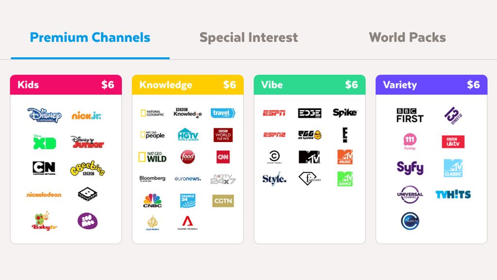 The service Fetch TV review Page 2 TechRadar