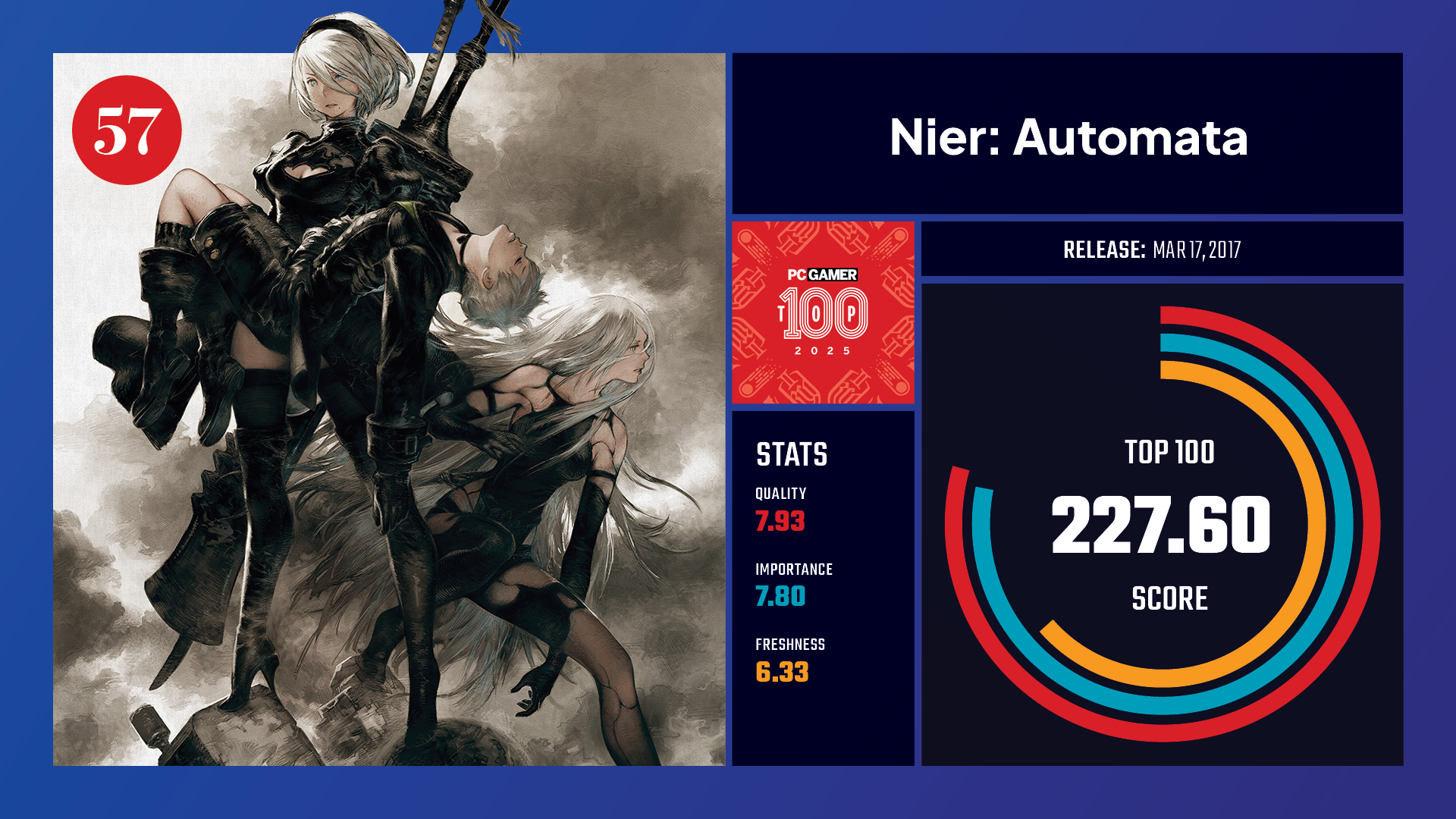 #57, Nier: Automata