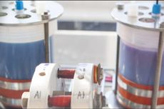 Flow battery prototype, green battery, energy storage