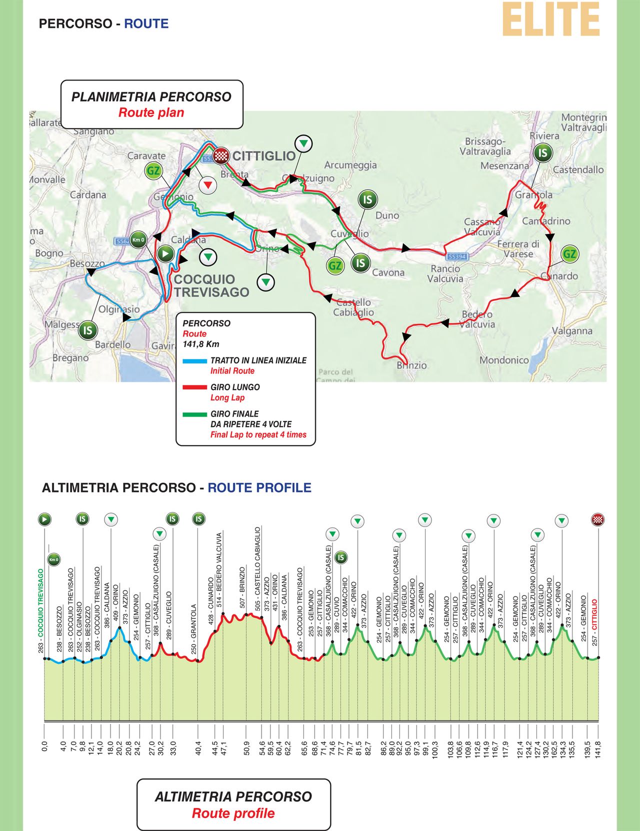 The course of the 2022 Trofeo Binda Cittiglio