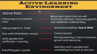 Slide: Active Learning Environment
