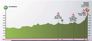 Stage 5 - Remco Evenepoel wins Vuelta a Burgos