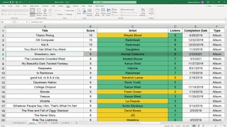 Microsoft Excel How to Freeze and Unfreeze Columns