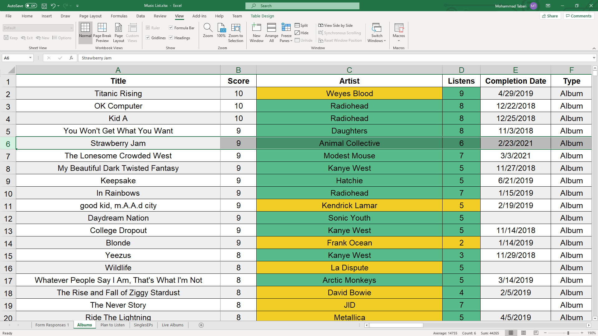 Microsoft Excel How to Freeze and Unfreeze Columns