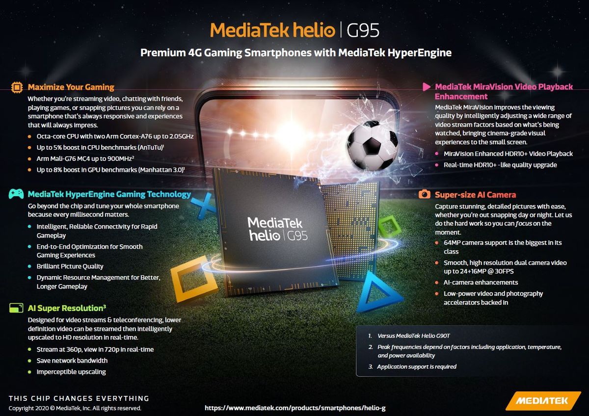 MediaTek unveils Helio G95 gaming chipset for affordable premium 4G phones TechRadar