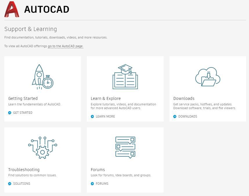 AutoCAD Review | Top Ten Reviews