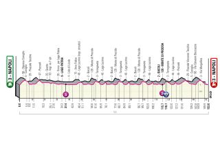 Stage 8 - Giro d'Italia: Thomas De Gendt wins stage 8