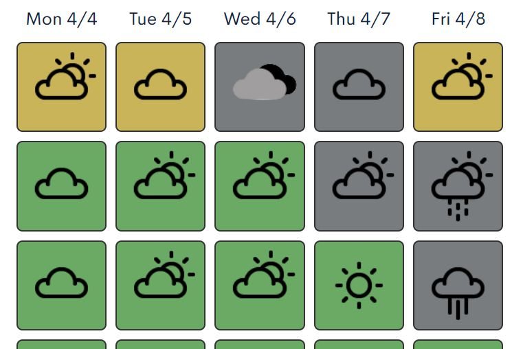 Wordle game - Cloudle weather guessing puzzle game