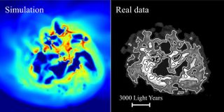 In a simulation, dark matter flowed away from the center of a galaxy as new stars formed. Real data about that galaxy, on the right, closely matches the simulation.