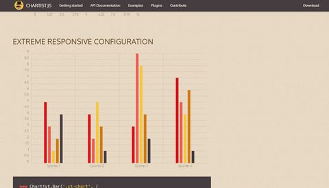 11 JavaScript frameworks for creating graphics | Creative Bloq
