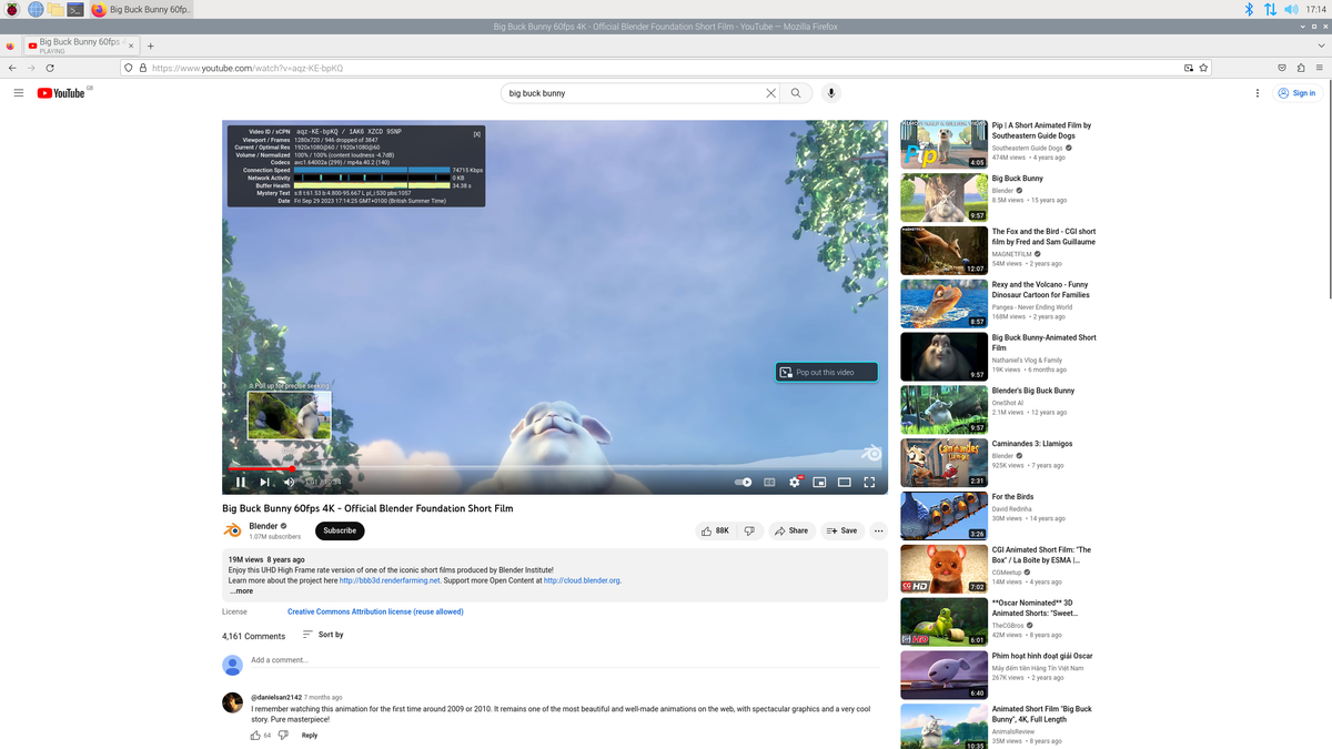 Overclock Tests